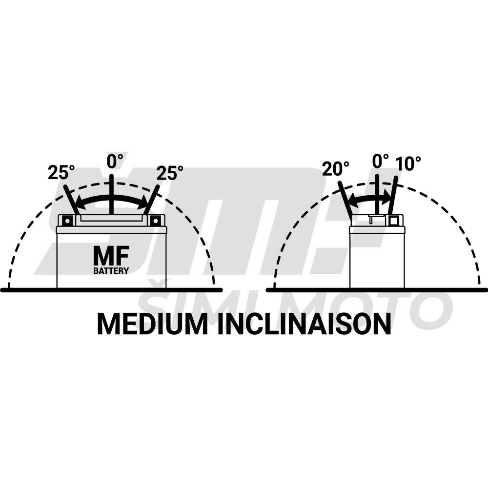 Akumulator bs 12v 12ah gel btx14-bs levi plus (150x87x145) 200a