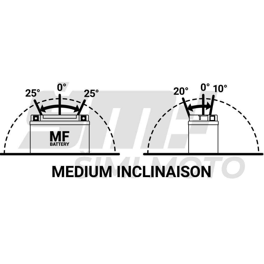 Akumulator bs 12v 11.8ah gel btz14s-bs levi plus (150x88x110) 230a